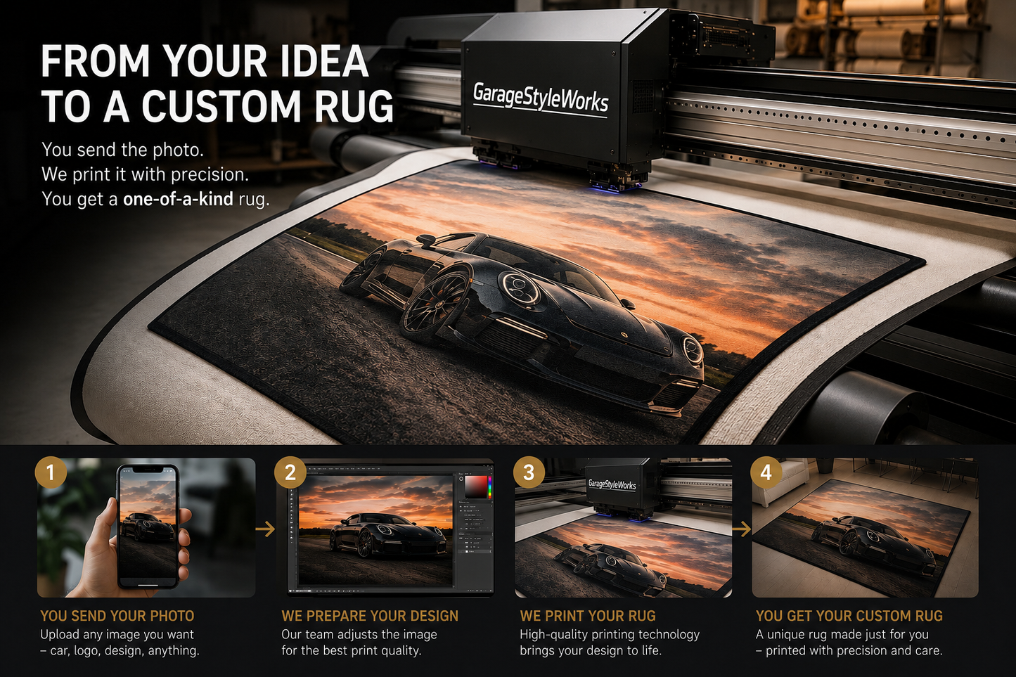 Custom Photo Rug Turn Your Idea Into a Premium Custom Rug