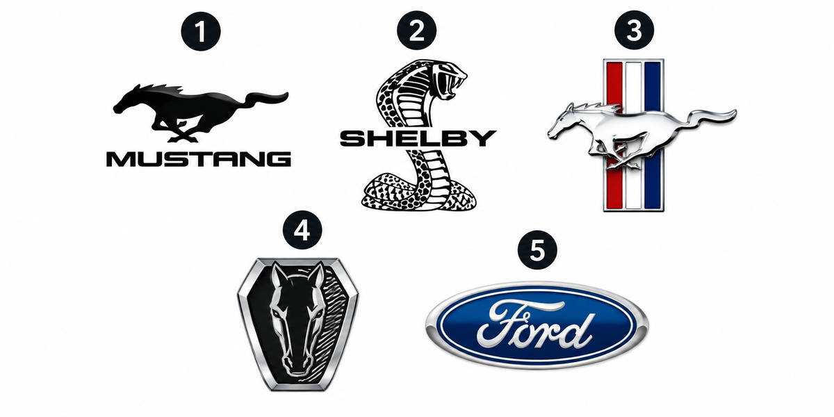Ford Mustang Waterproof Car Cover Custom Fit 1964-2027
